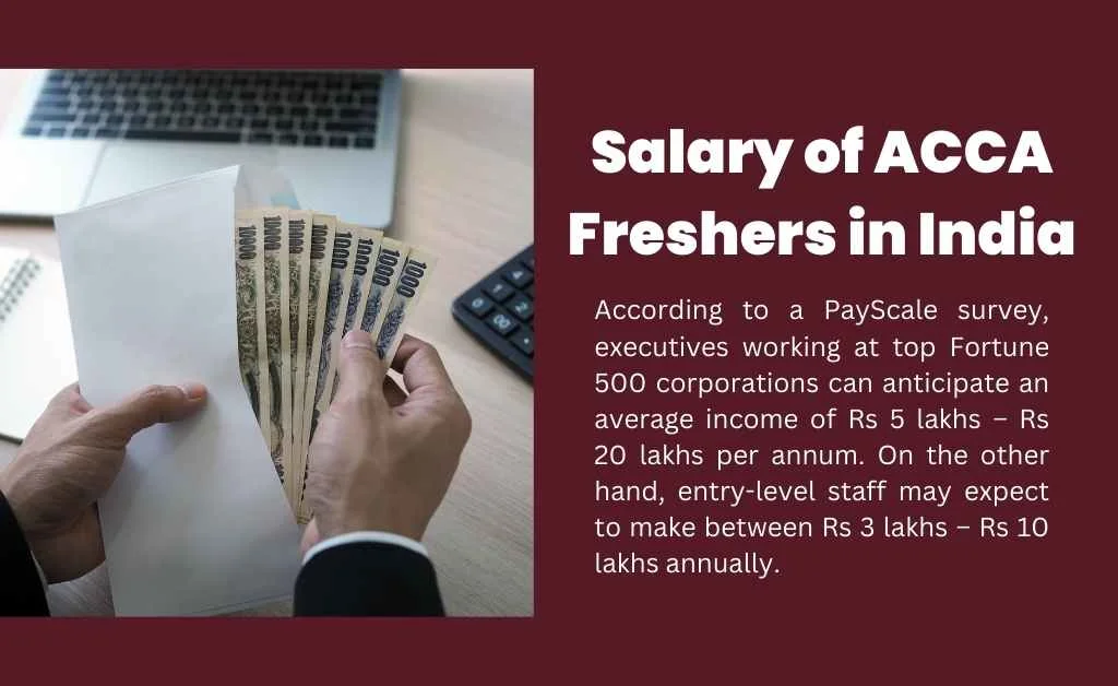 ACCA Freshers Salary in India