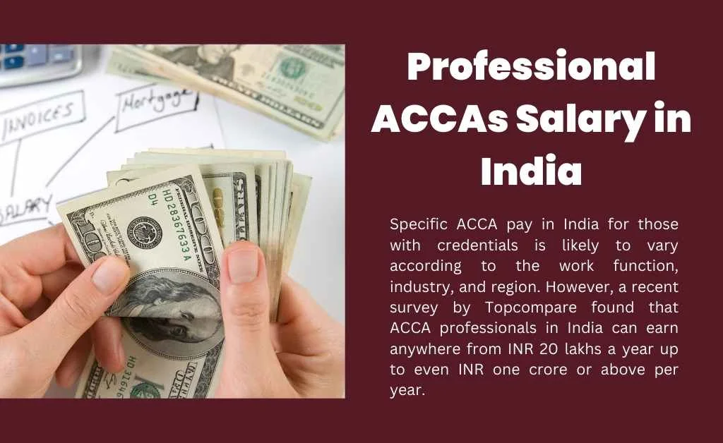 ACCA Professionals Salary in India