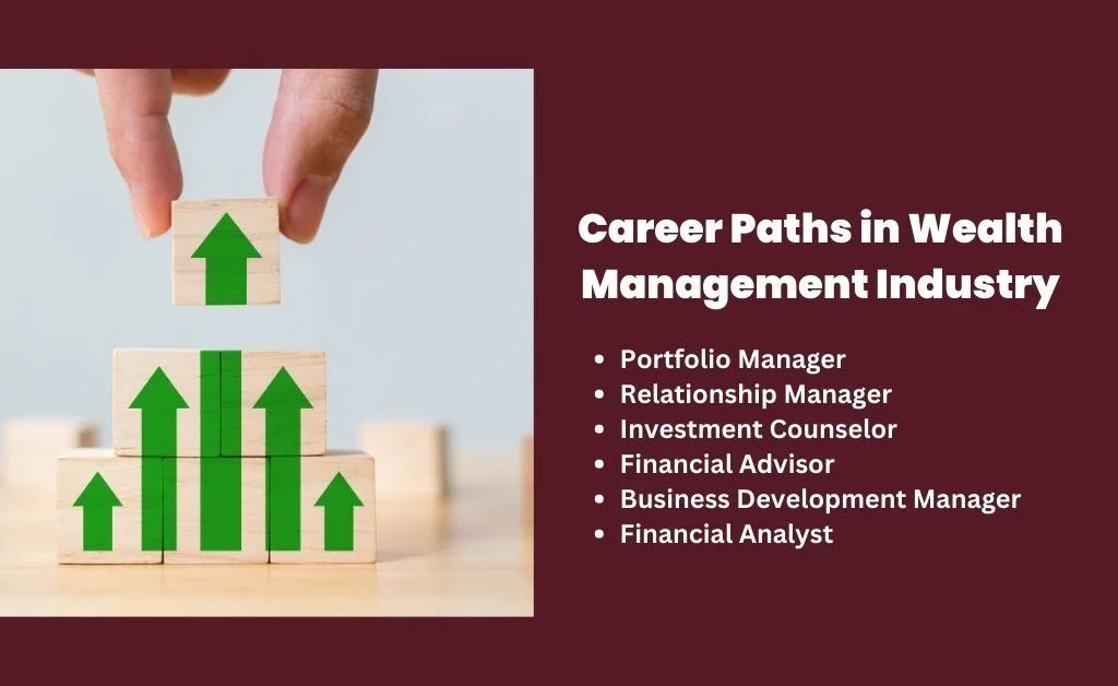 Career paths in wealth Management