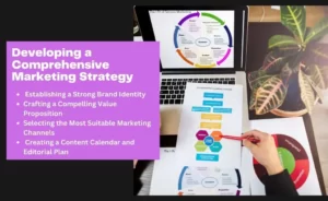 Developing a Comprehensive Marketing Strategy