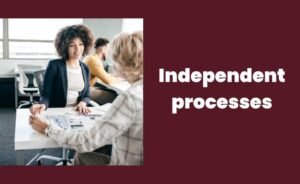 Synchronization of processes- Independent processes