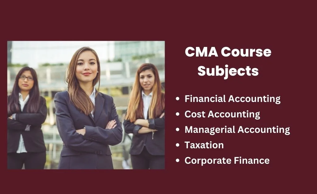 CMA Course Subjects