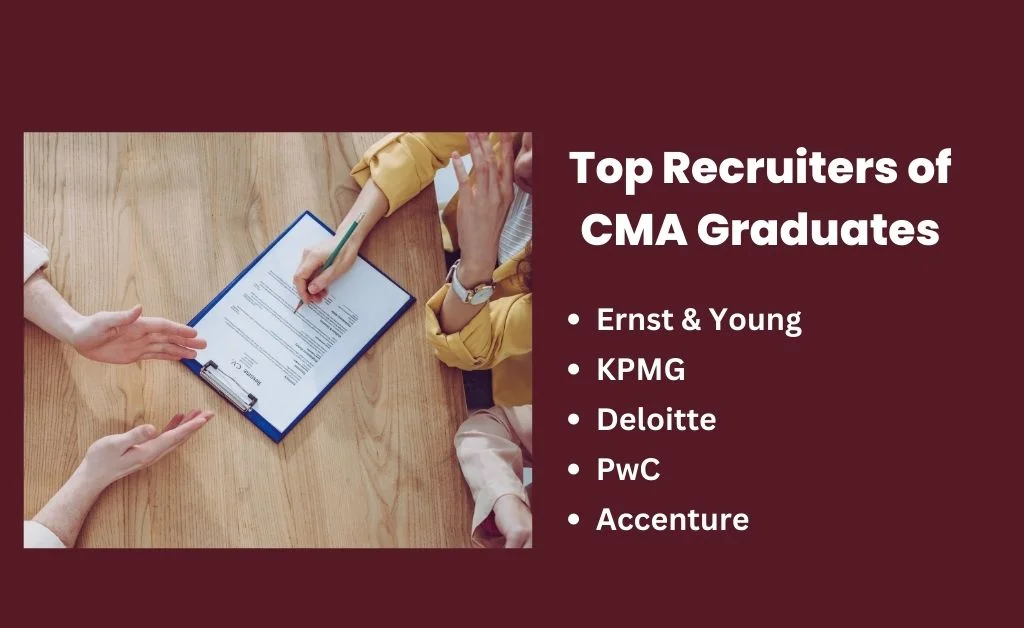 Top Recruiters of CMA Graduates