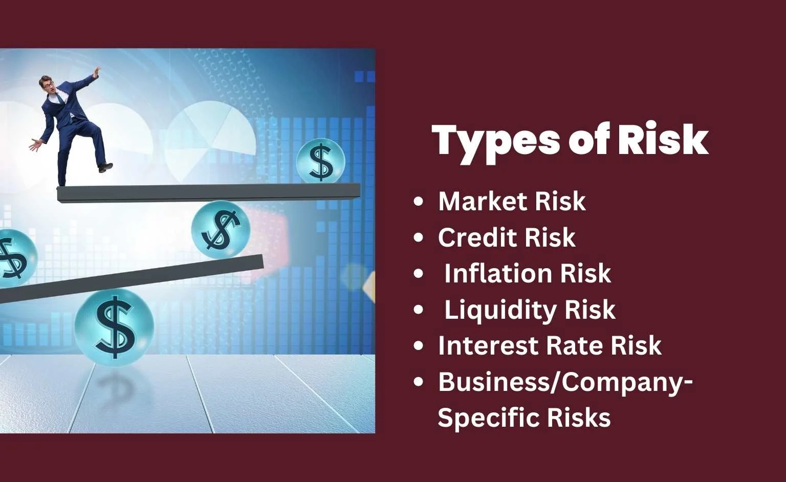 Types of risk 