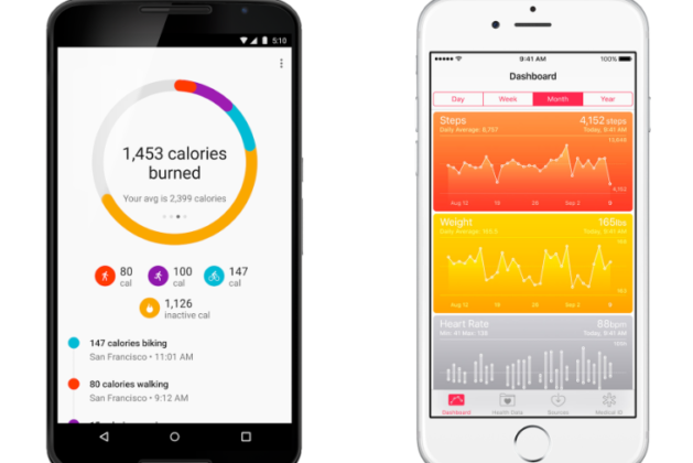 How I analyzed the data from my FitBit to improve my overall health