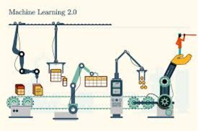 Machine Learning Marketing – Expert Consensus of 51 Executives and Startups