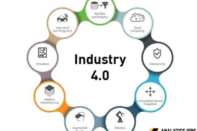 Industry 4.0: Big Data and AI to be integrated Railways.
