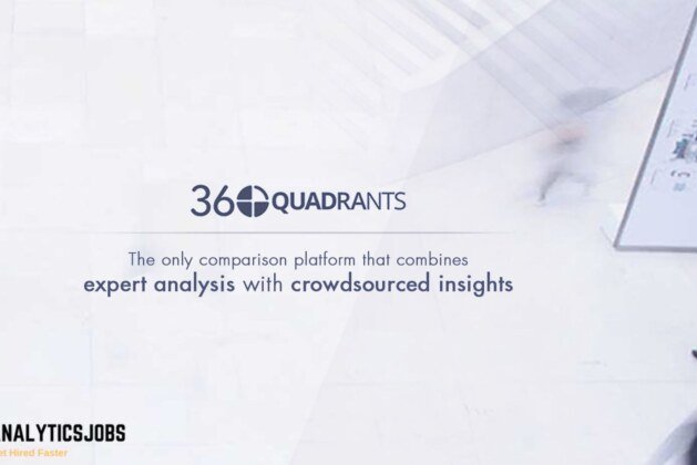 Manthan is the Top Vendor in Retail Analytics Software by 360Quadrants