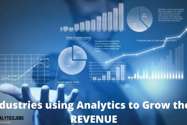 How Analytics has helped HDFC Securities Increase its Overall Revenue by 40%
