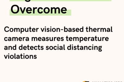 Computer Vision-Based Thermal Camera Measures Temperature and Detects Social Distancing Violations