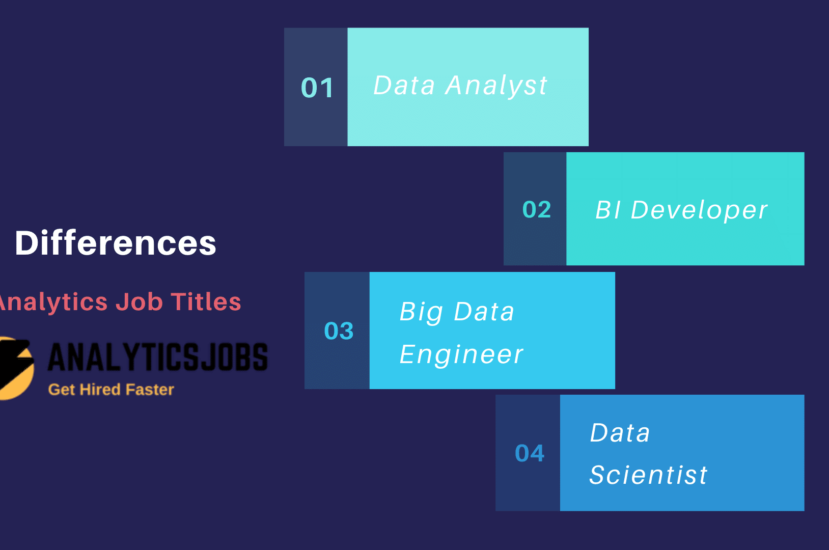 Difference between Data Analysts vs. BI vs. Data Analyst vs. Big Data Engineer