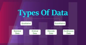 Types Of Data 