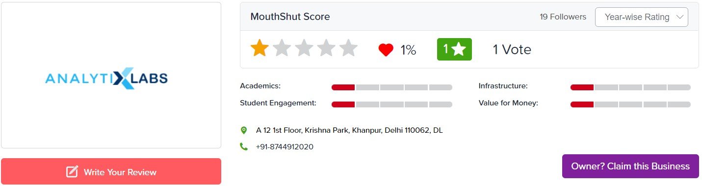 All about Analytixlab Data Science Course Review MouthShut