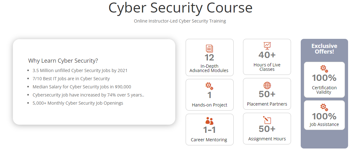 Cyber Security Courses in India by DigitalVidya