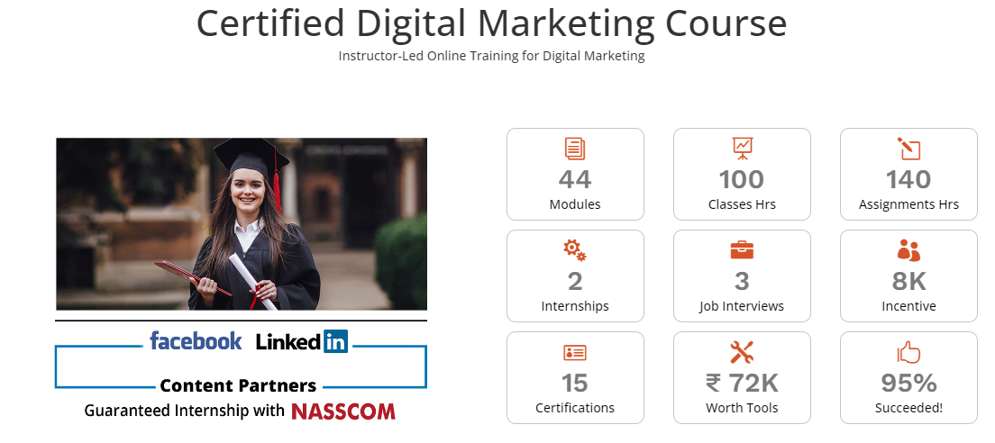 Digital Marketing Courses in India by Digitalvidya