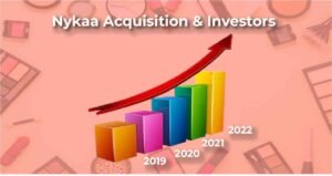 Nyka Acquisition & Investors