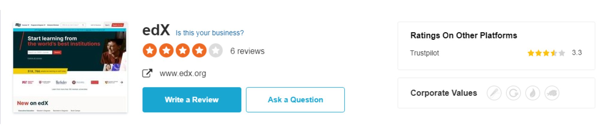 edx Reviews on SiteJabber