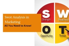 Swot Analysis in Marketing : All You Need To Know