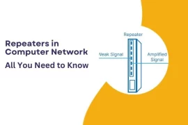 Repeaters in Computer Network : All You Need To Know