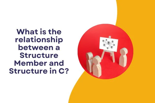 What is the relationship between a Structure Member and Structure in C?