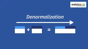 Denormalization in DBMS
