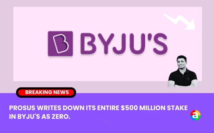 Prosus, a Dutch company, has reduced its investment in Bengaluru's BYJU'S to zero, owning over 10% of the edtech firm. The company has invested around $536 million since 2018, with a fair value of $493 million. This comes after HSBC questioned BYJU'S's viability, assigning no value to Prosus' stake